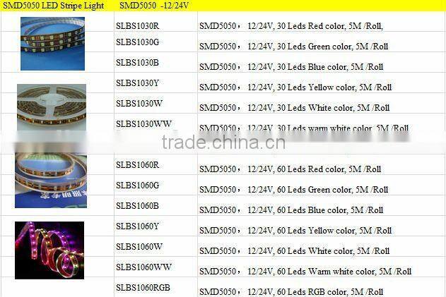 SMD 3528 /5050 LED Flex Strip Light Blue 12-24V