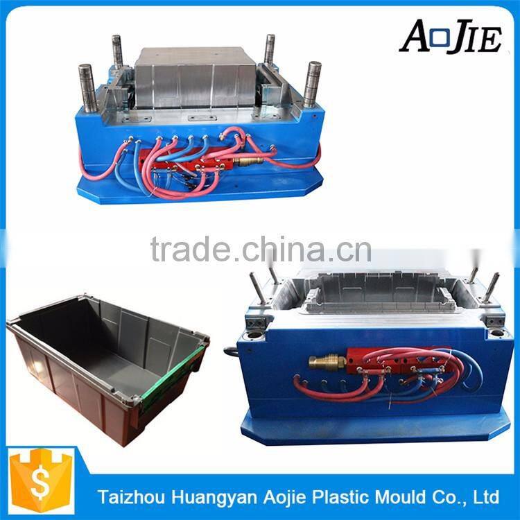 Made In China High Quality Casting Mould