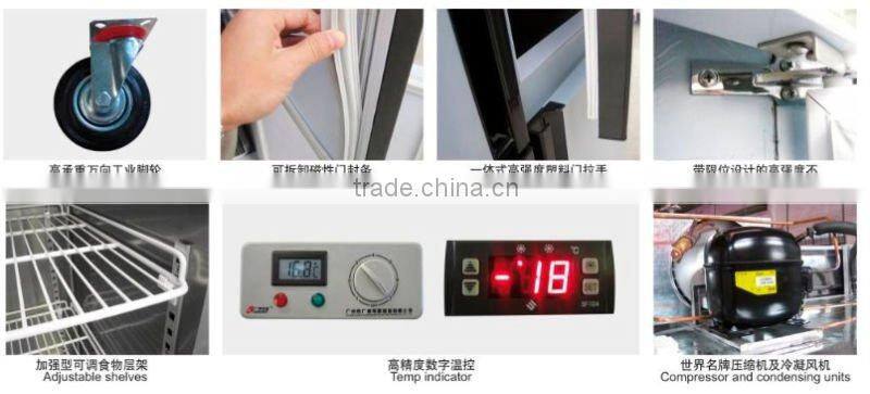 Customized clients logo and voltage for customized pizza workbench