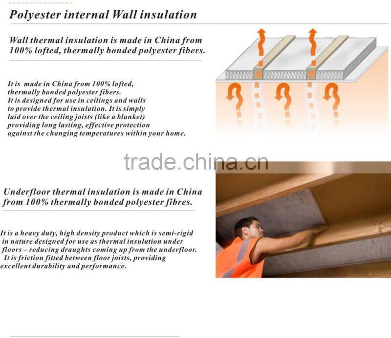 Eco-friendly polyester acoustic insulation material for building