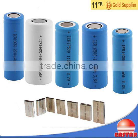 China manufacturer 802035 500mah lithium polymer battery for cordless device