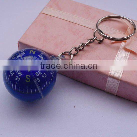 new little small compass