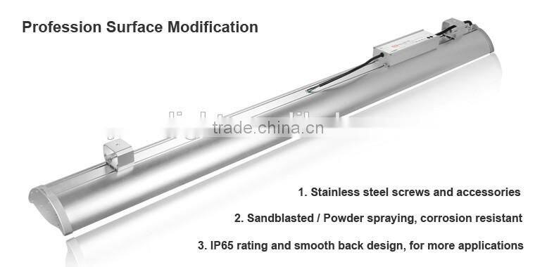 Patent series T60015200W microwave motion sensor avaible high bay 200W
