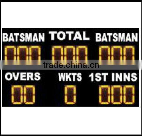 currency bank exchange rate led display