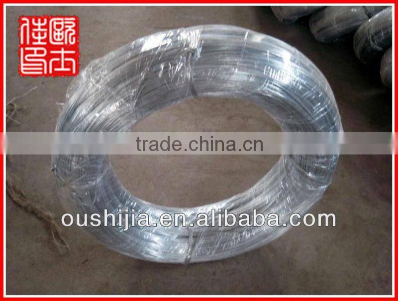 hot dip galvanized wire