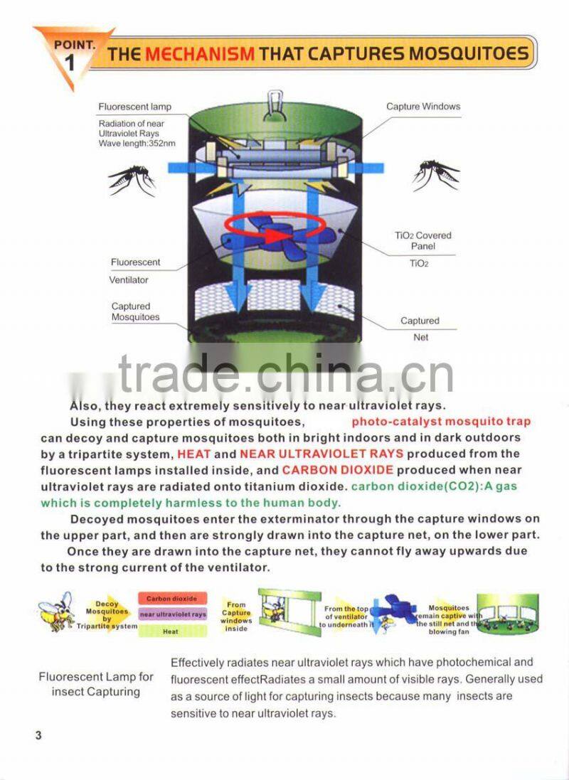 BSTW professional pest control factory non harm electronic mosquito attractant