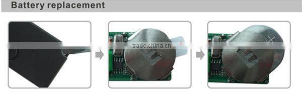 Wire-free Immobilizer RF Relays for Corolla