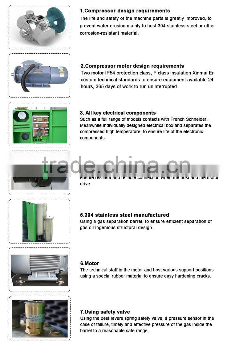 SGM08 intelligent control system 8bar 7.5KW oil free screw air compressor
