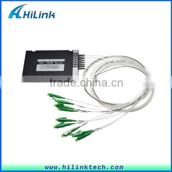 100G Mini ABS Box 8 Channel DWDM Mux/Demux
