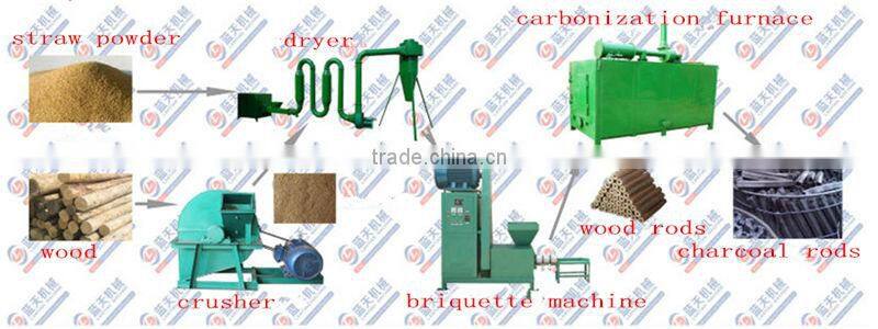 BBQ charcoal making machine manufacturer for biomass wastes charcoal bar briquette machine