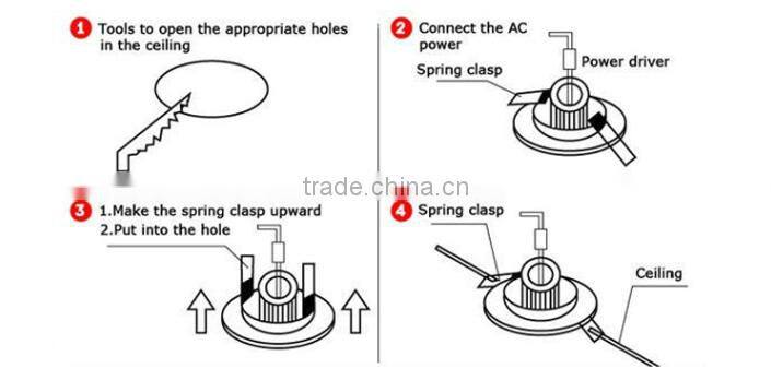 2.5W 3Watt led light downlight diameter 98*32 hole size 75mm