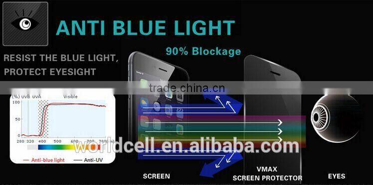 Remax Crystal Tempered Glass Screen Protector for iphone 6 plus