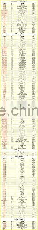 gel batteries for motorcycles/ gel Motorcycle Battery for XT750