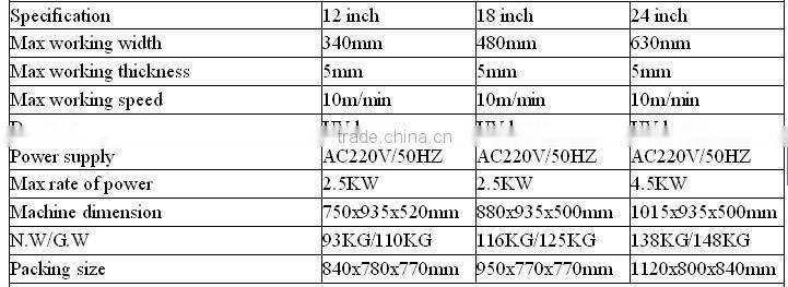 LM-A 24inch Made in china offset printing uv dryer