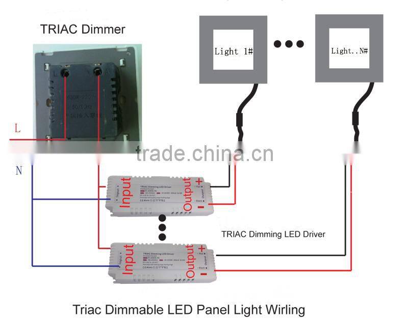 AC 180-250V silver frame 0.2W light source 90LM/W triac dimming led panel 600x600 48w