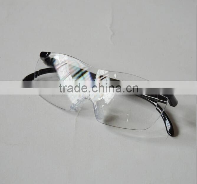 Magnifying Eyewear