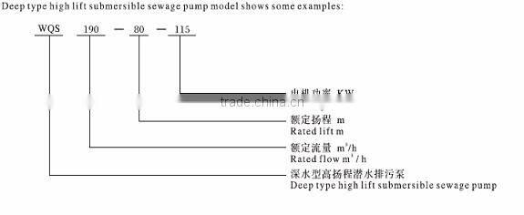 small submersible pump 230V 50HZ