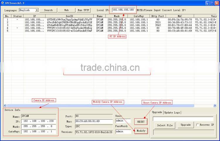 Baby Monitor Robot HD 2MP best indoor wifi wireless ip camera, Eye01LA