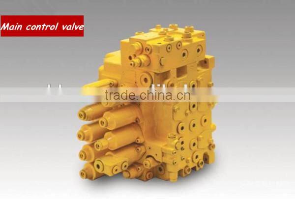 Hydraulic Safety multi way valve test bench