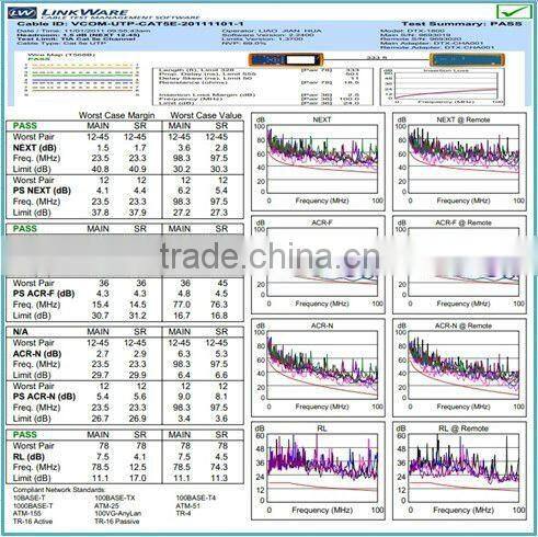 24 AWG copper button green UTP CAT5e patch cord