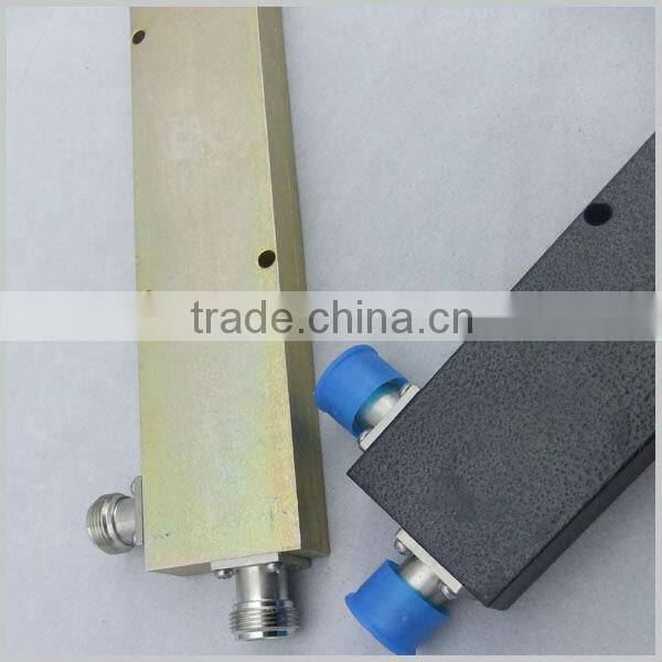 RF Microwave Directional Coupler SETSAIL
