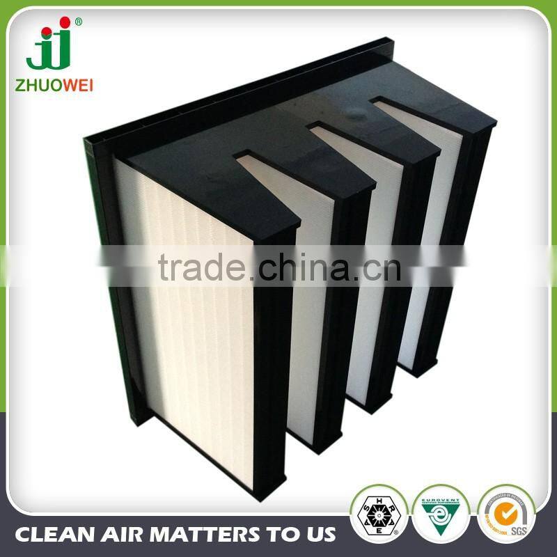 FV Combined Sub-HEPA Air Filter HEPA for the ventilation system