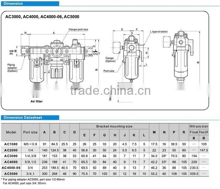 High Quality smc standard air combination Air Source Treatment Unit for AC2000