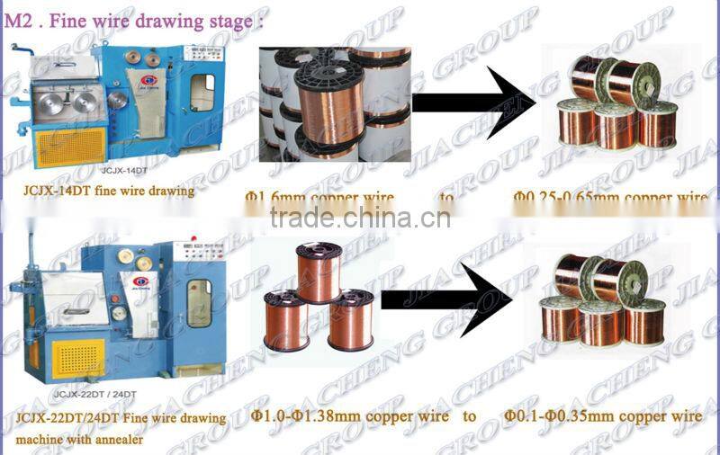copper wire drawing machine ,electric wire drawing