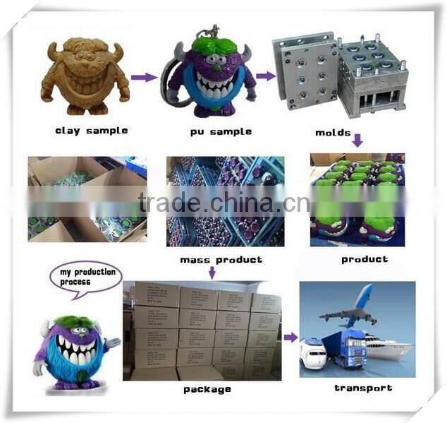 Japanese scary three eyes monsters plastic toys/oem japan child cartoon plastic toys/customized plastic toys manufacturer