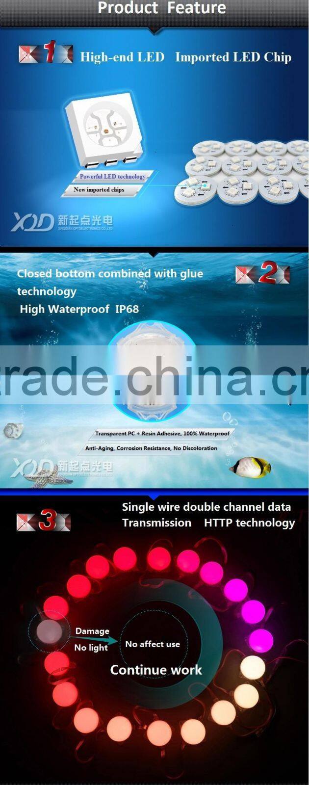 DC24V 50mm ic 9883/XQD3203 /1914 high qualight pixels point light signal break-point continuous transmission