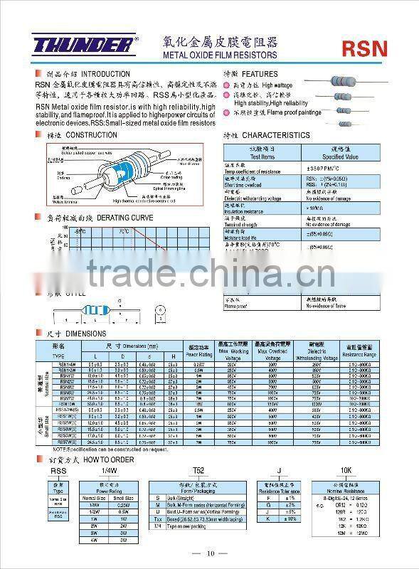 Metal Oxide Film Resistor 7W
