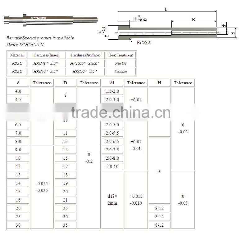 DIN 16756 Nitrided ejector sleeve with SKD61 materials