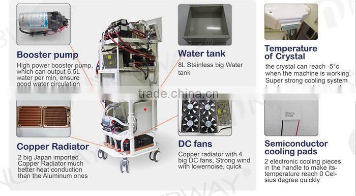 in-motion technology, ipl/shr/laser hair removal & skin rejuvenation machine