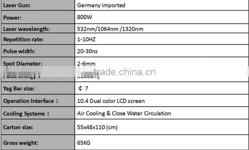 Easy work professional q switched nd yag laser all colors tattoo removal black doll beauty machine