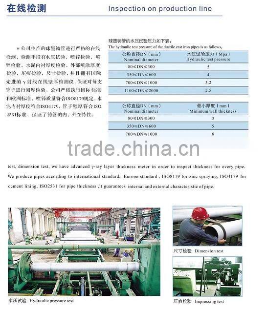 Ductile iron pipe pricing