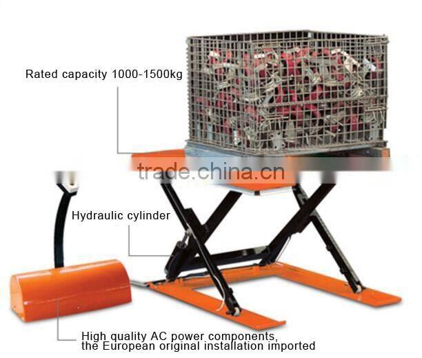 2016 U shape AC motor electric hydraulic lift table