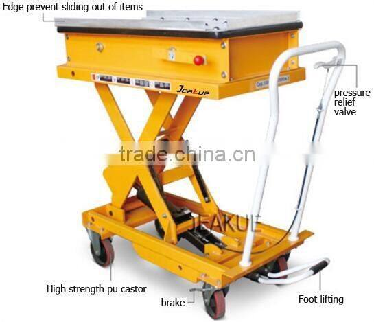 Scissor hydraulic roller mobile lift platform