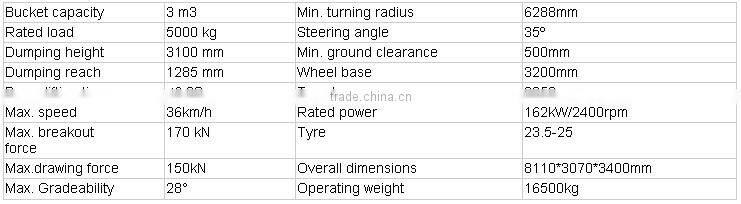 new front loader with famous brand engine for construction