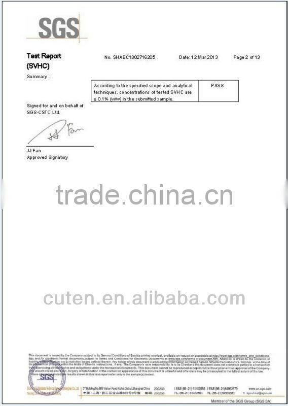 Useful Clear PMMA/PC LED light lens