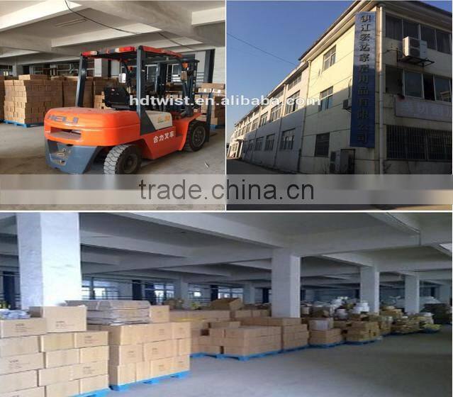 bread clip/clipbands/bag closures