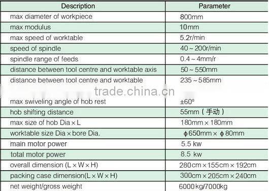 Y3180J Gear Hobbing Machine