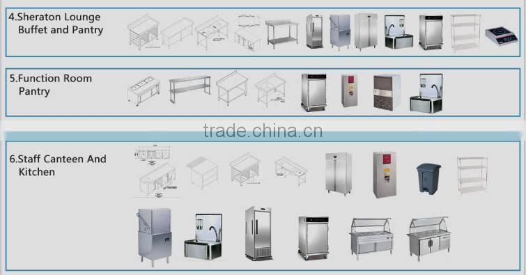 INEO Successful Hotel&Resort Project In Sheraton Aggie Grey's Hotel