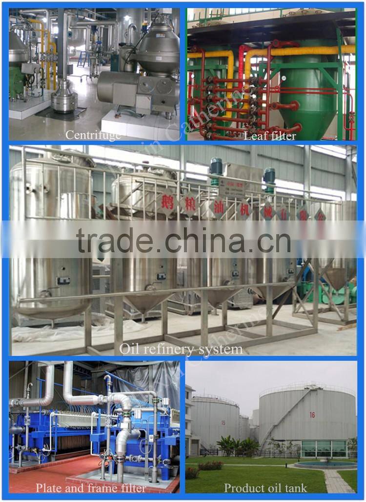 ALIBABA China Manufacturer High Quality equipment for coconut oil extract