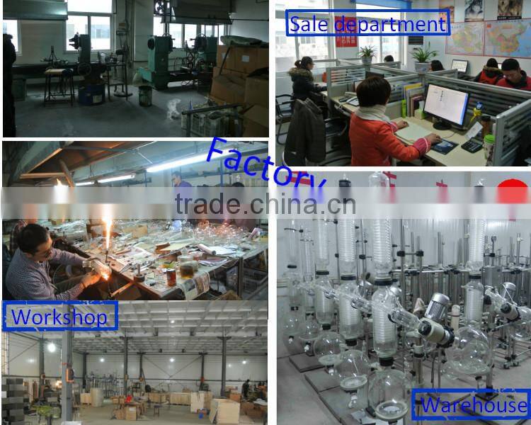 salable jacketed multi-function glass reactor