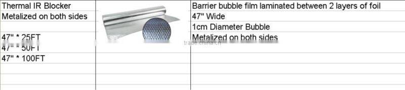 Thermal IR Blocking Film Infrared Block Roll Mil
