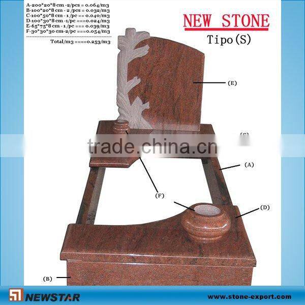 America black Tombstone