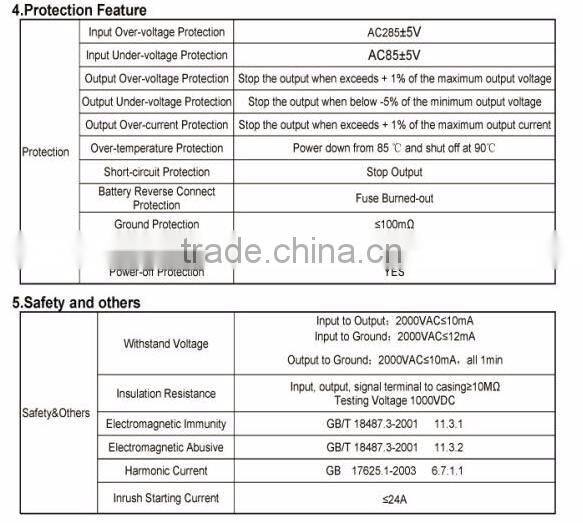 3.3kw fully sealed on board battery charger OBC