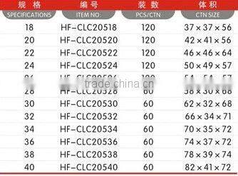 Full Colour Stainless Steel Fruit Basket
