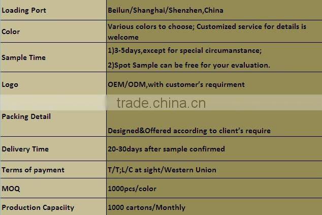 Universal USB car charger for iPhone ,iPad