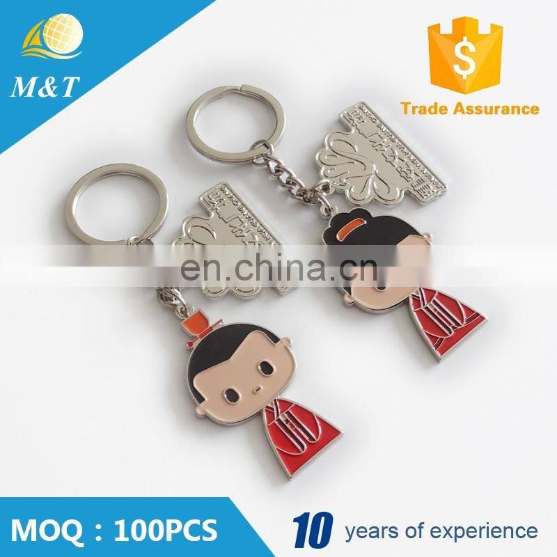 Custom metal key ring and custom metal keychain